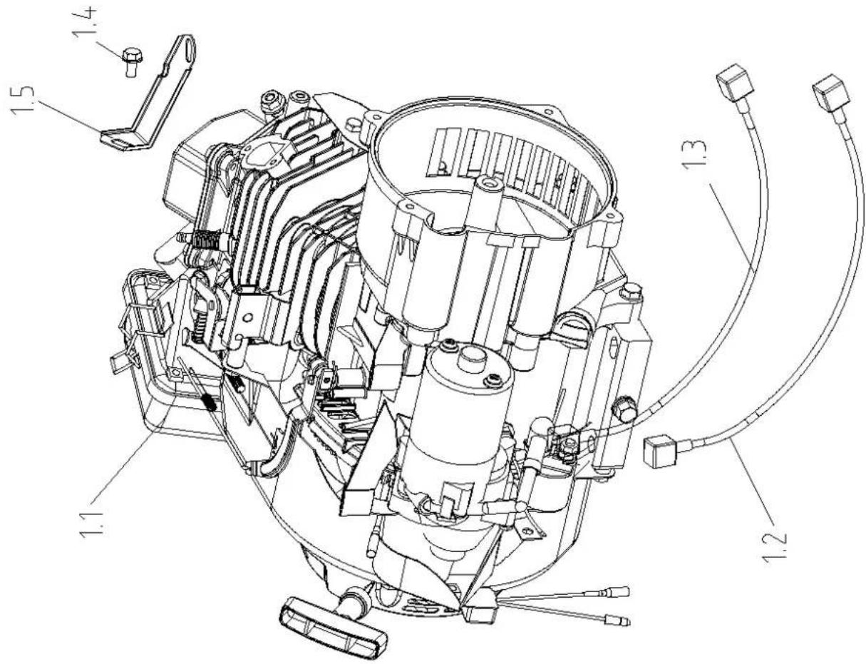 SCHEPPACH SG3200 - Dépannage - 1