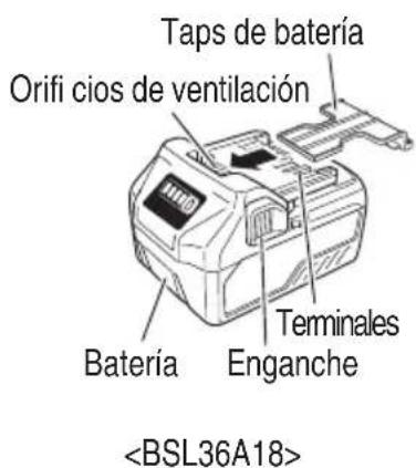HiKOKI M3612DA - NOMENCLATURA - 2