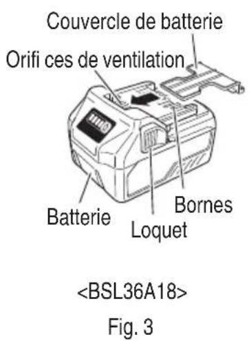 HiKOKI M3612DA - NOM DES PARTIES - 2