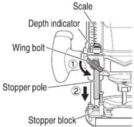 HiKOKI M3612DA - Adjusting depth of cut - 1