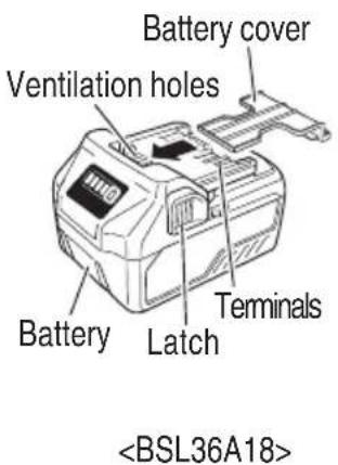 HiKOKI M3612DA - NAME OF PARTS - 3