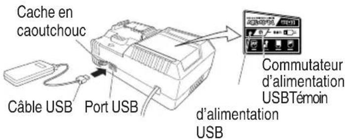 HiKOKI M3612DA - REMARQUE - 4