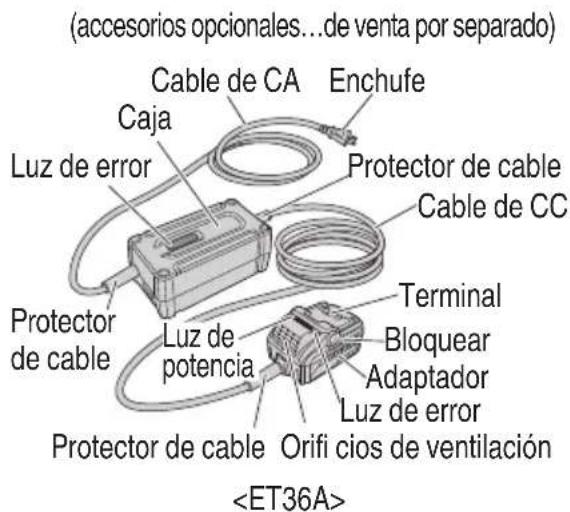 HiKOKI M3612DA - NOMENCLATURA - 4
