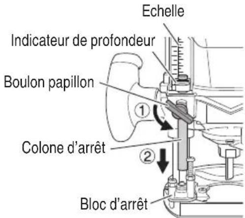 HiKOKI M3612DA - Réglage de la profondeur de coupe - 1