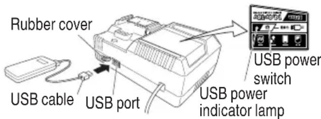 HiKOKI M3612DA - NOTE - 4