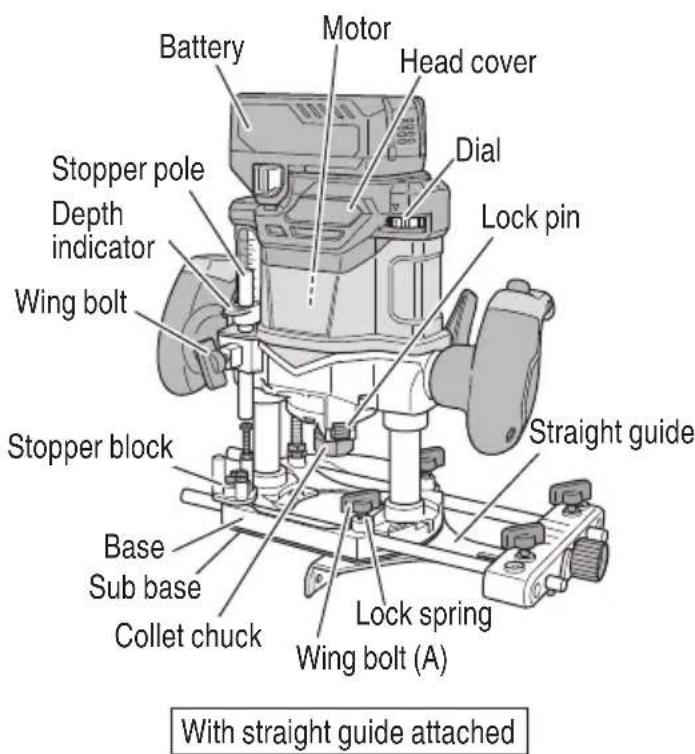 HiKOKI M3612DA - NAME OF PARTS - 1