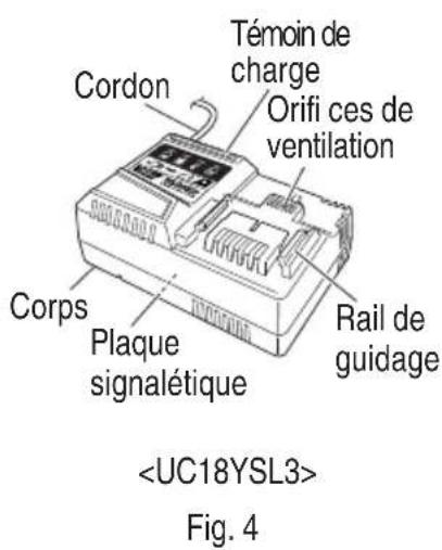 HiKOKI M3612DA - NOM DES PARTIES - 3