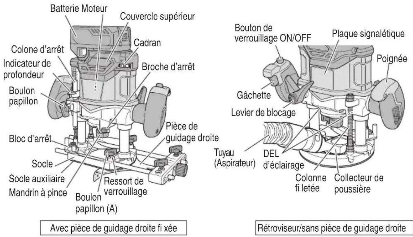 HiKOKI M3612DA - NOM DES PARTIES - 1