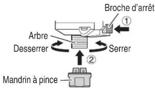 HiKOKI M3612DA - AVENTISSEMENT - 2