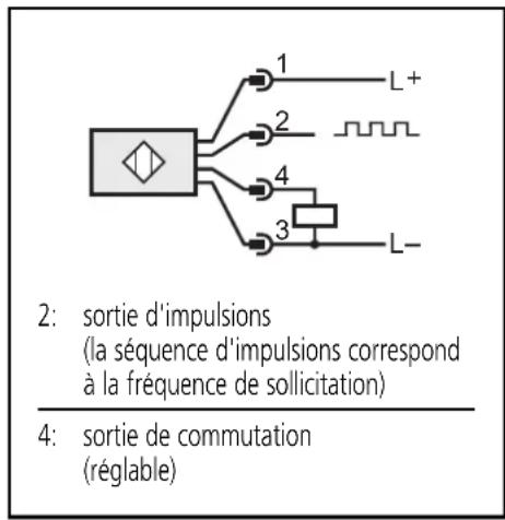 IFM DI6001 - Montage et raccordement électrique - 2