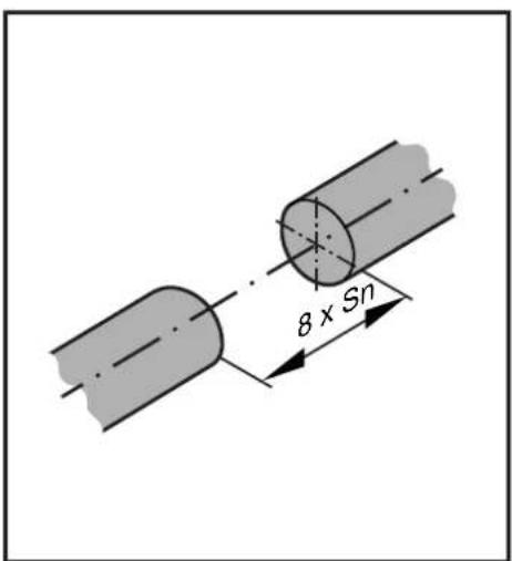 IFM DI5030 - Remarques sur le montage encastré ou non encastré dans le métal - 3