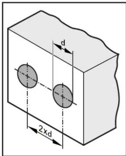 IFM DI5030 - Remarques sur le montage encastré ou non encastré dans le métal - 4