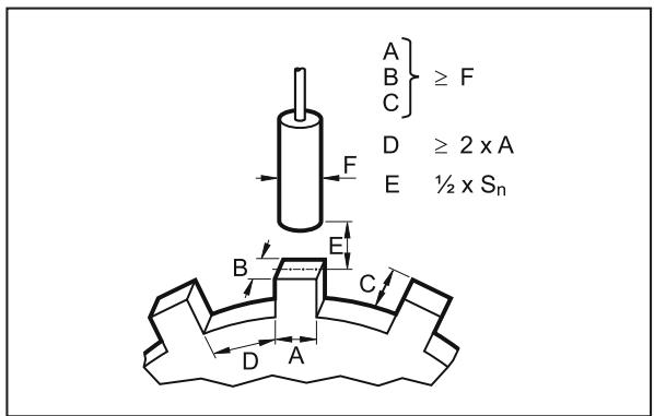 IFM DI5021 - Montaje - 2