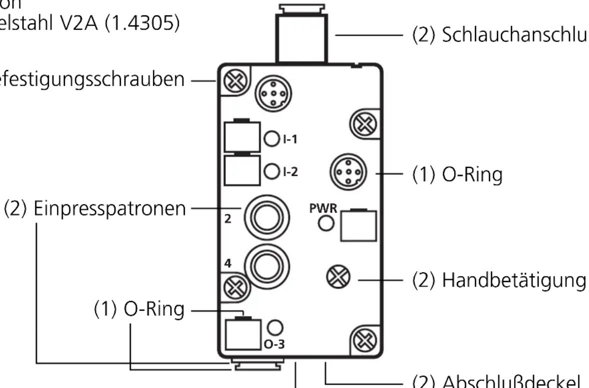 IFM AC2057 - Werkstoffe - 1