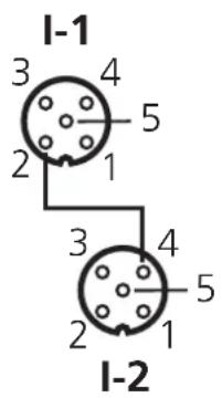 IFM AC2057 - Compatibilité electromagnétique (CEM): - 2