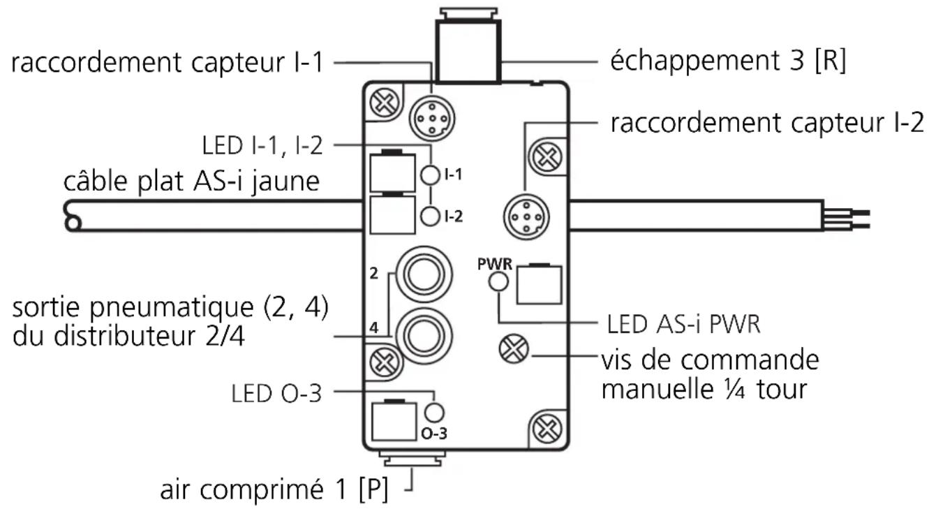 IFM AC2057 - Fonctionnement et caractéristiques - 1