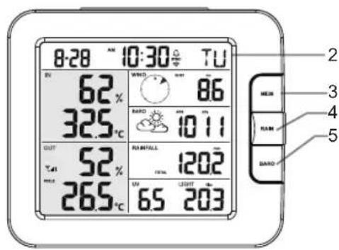 ALECTO WS5400 - NETTOYAGE DU COLLECTEUR DE PLUIE - 1