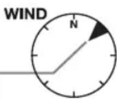 ALECTO WS5400 - WIND - 1