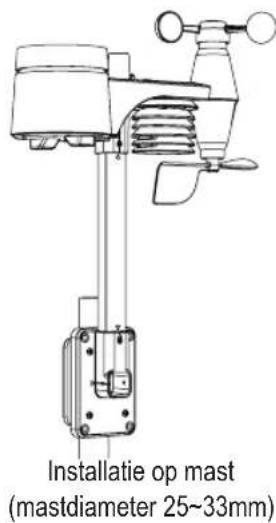ALECTO WS5400 - BATTERIJEN INSTALLEREN IN DE BUITENEENHEID - 7