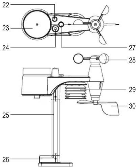 ALECTO WS5400 - DRAHTLOSE 7-IN-1-SENSOREINHEIT - 1
