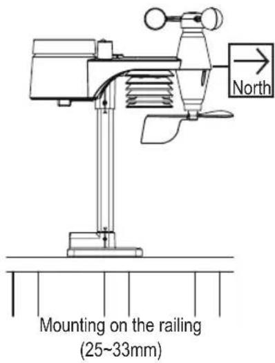 ALECTO WS5400 - INSTALLING THE MOUNTING POLE - 7