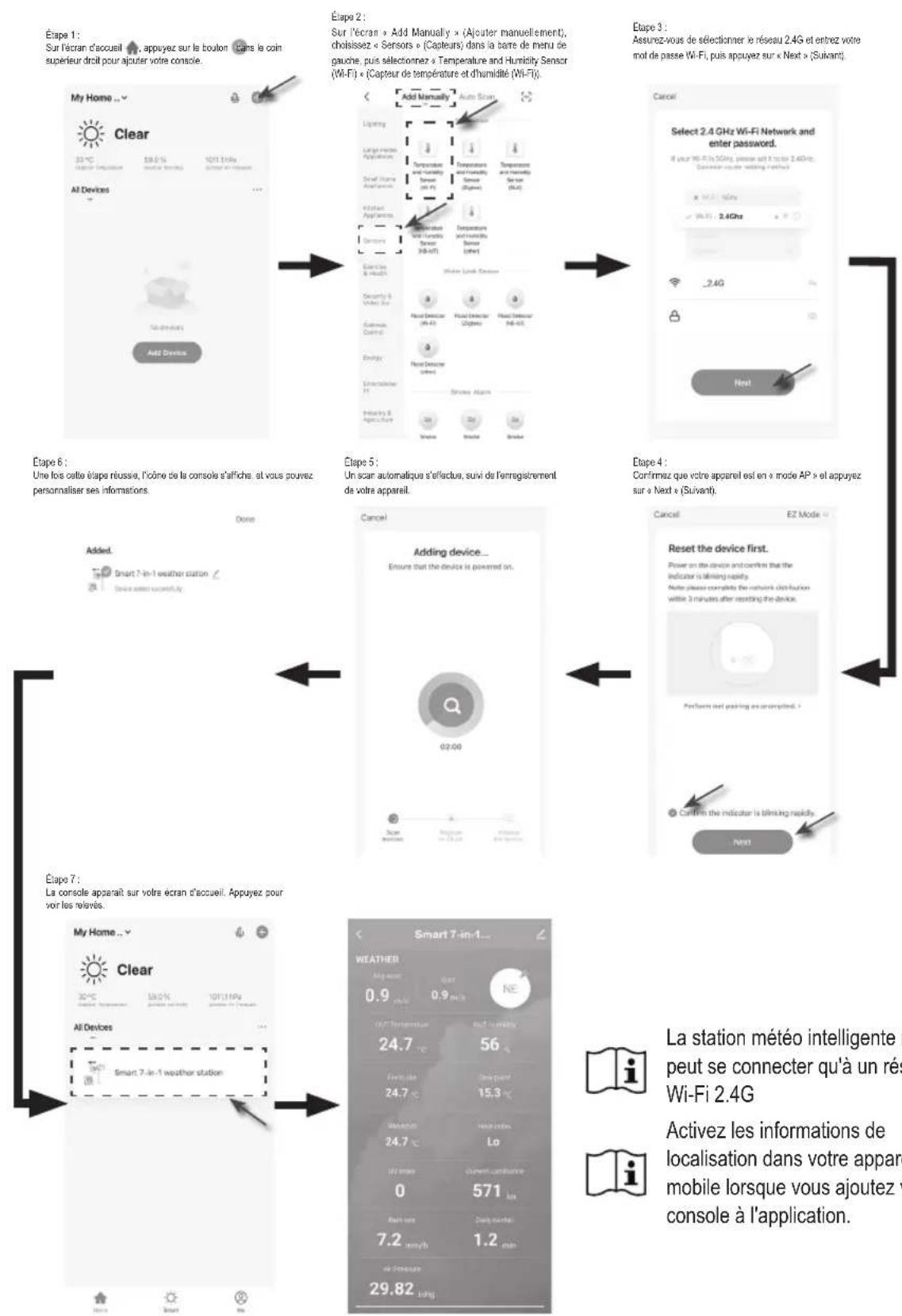 ALECTO WS5400 - CONNECTER LA STATION MÉTÉOROLOGIQUE AU RÉSEAU WI-FI - 1
