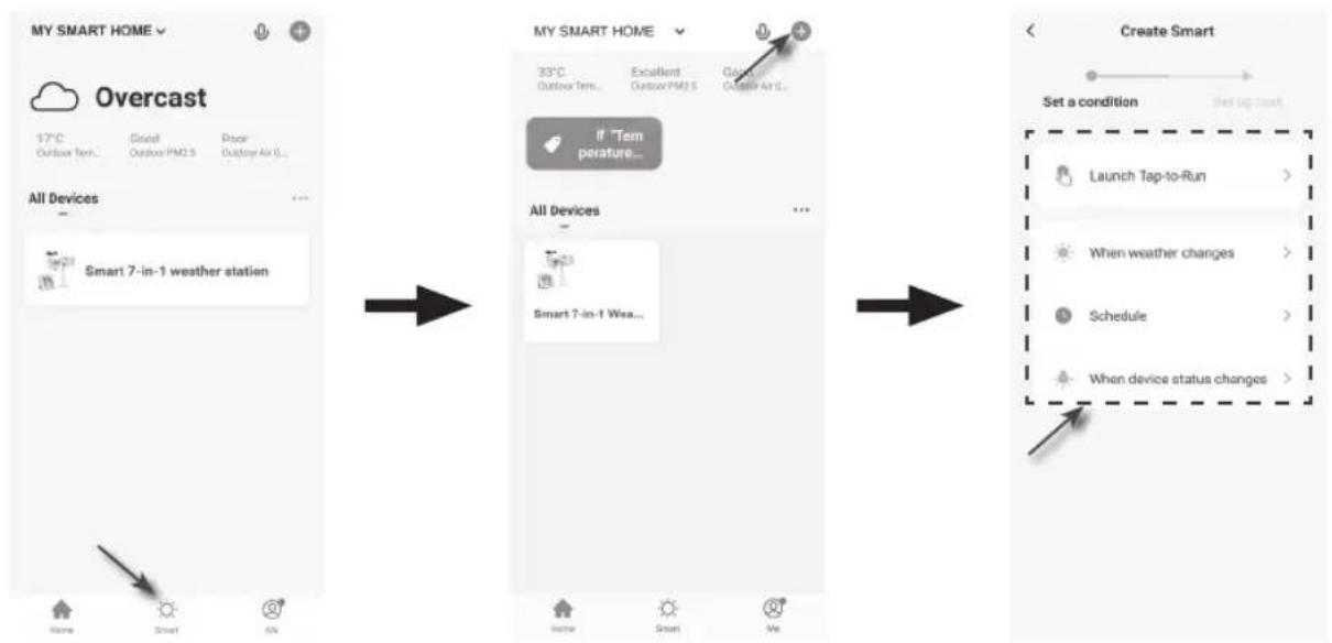 ALECTO WS5400 - AUTOMATIE MET ANDERE APPARATEN (IOT) DIE SMART LIFE GEBRUIKEN - 3