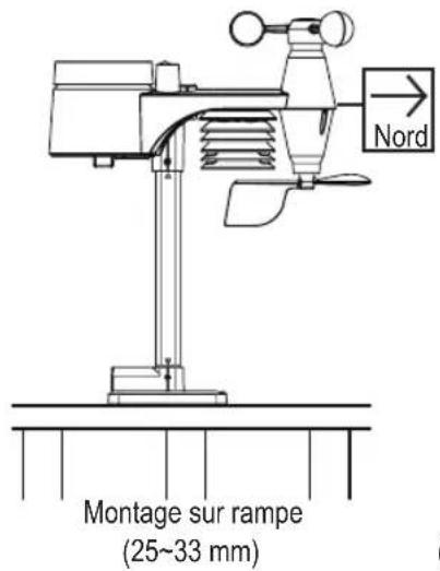 ALECTO WS5400 - INSTALLATION DU POTEAU DE MONTAGE - 5