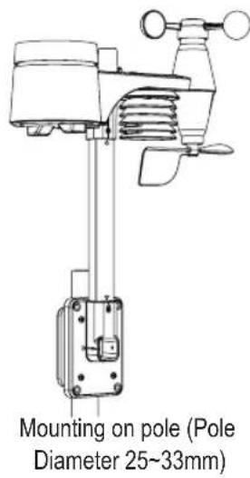 ALECTO WS5400 - INSTALLING THE MOUNTING POLE - 8