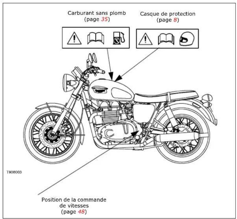TRIUMPH Bonneville (2007) - Emplacements des étiquettes d'advertissement - 1