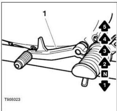 TRIUMPH Bonneville (2007) - Mise en route/ changement de vitesses - 1