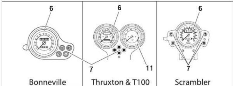 TRIUMPH Bonneville (2007) - Identification des pieces - Tous modèles - 2