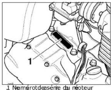 TRIUMPH Bonneville (2007) - Numéro de série du moteur - 1