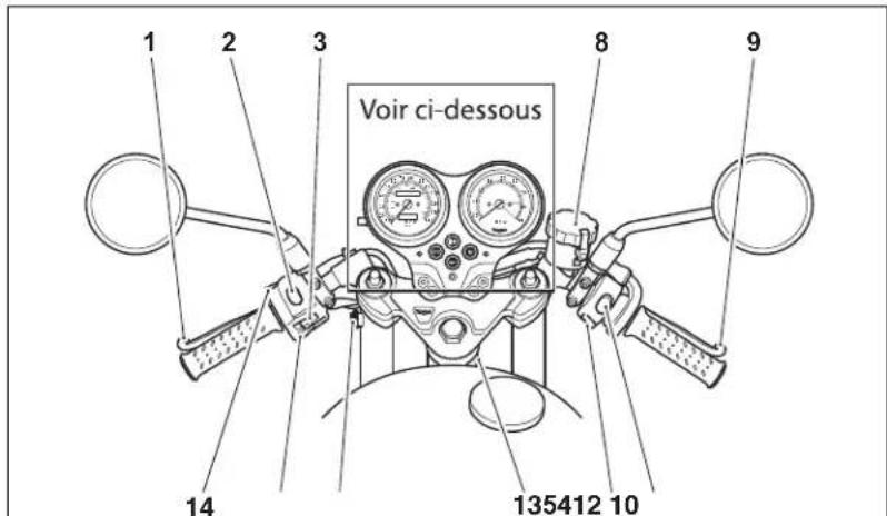 TRIUMPH Bonneville (2007) - Identification des pieces - Tous modèles - 1