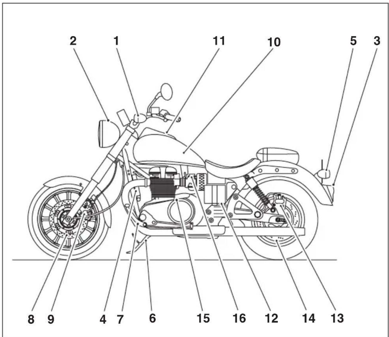 TRIUMPH Bonneville America (2004) - Identification des pièces – America & Speedmaster - 1