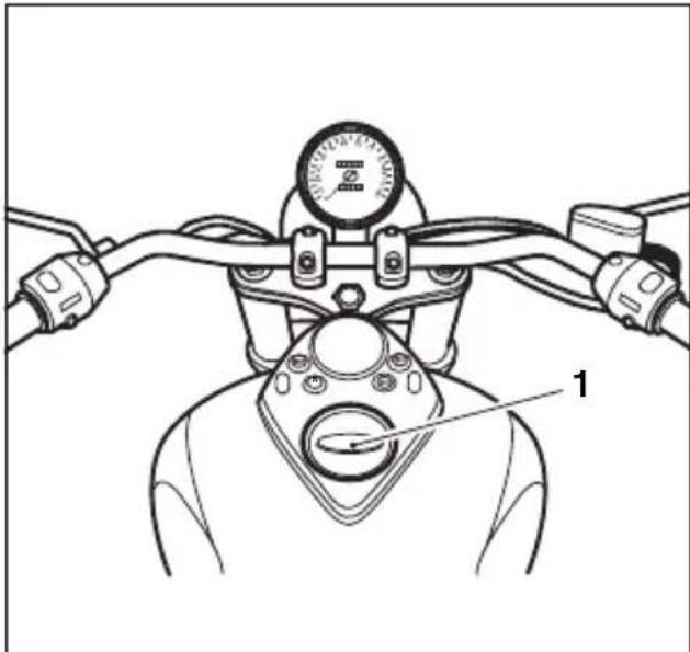 TRIUMPH Bonneville America (2004) - Avertissement - 1