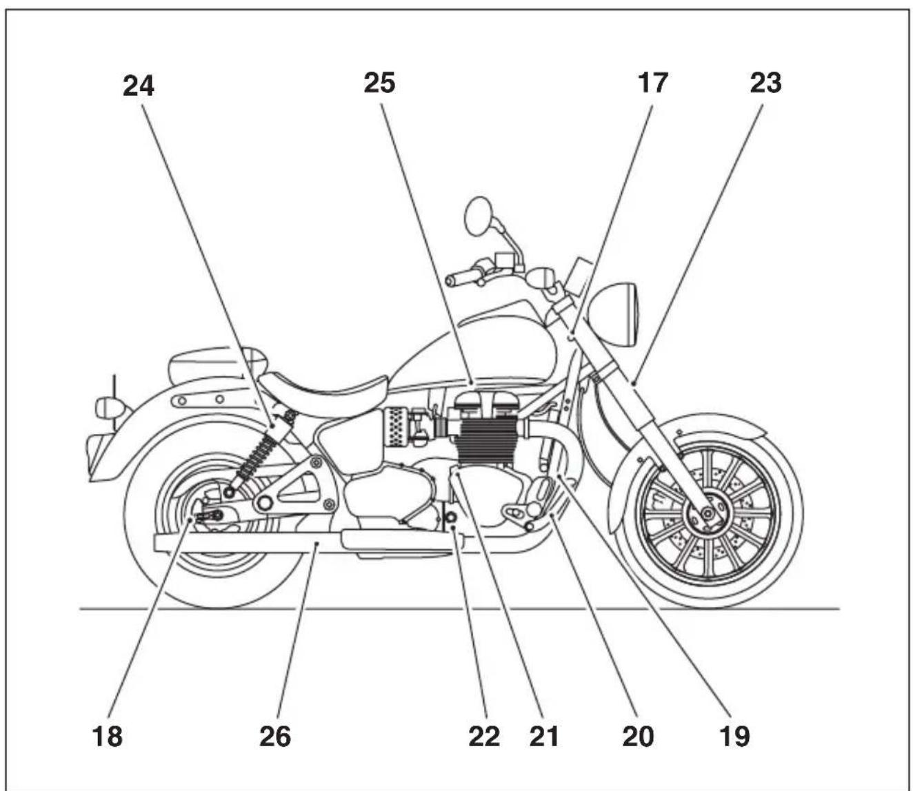 TRIUMPH Bonneville America (2004) - Identification des pièces – America & Speedmaster (suite) - 1