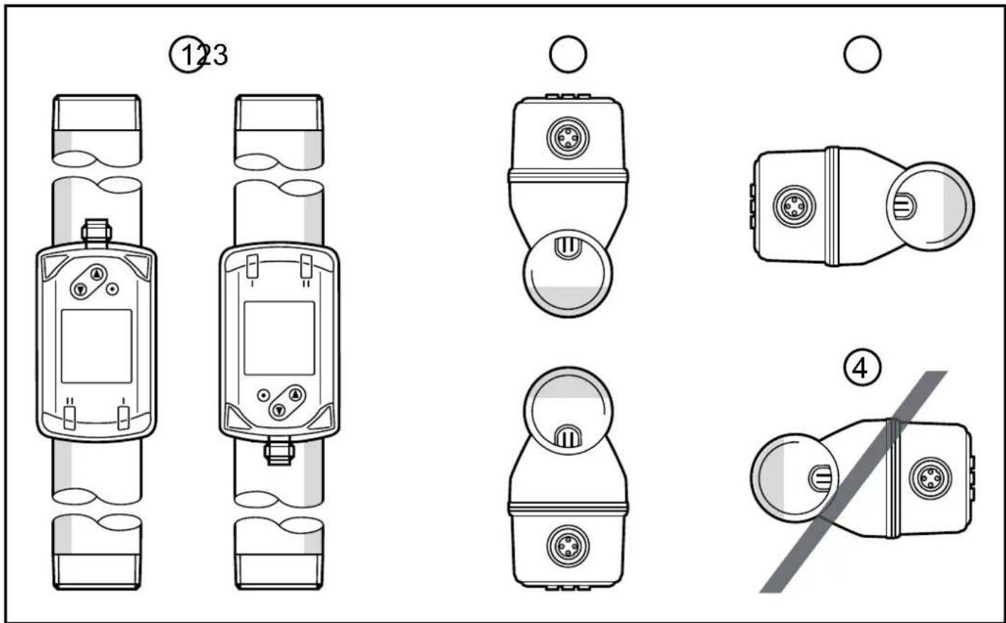 IFM SD9500 - Orientation - 1