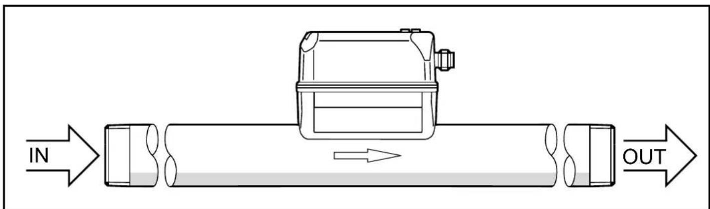 IFM SD2501 - Montage dans des tuyaux - 1
