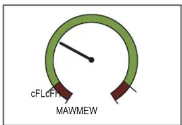IFM SDG350 - Réglage de couleur de l'afficheur - 1