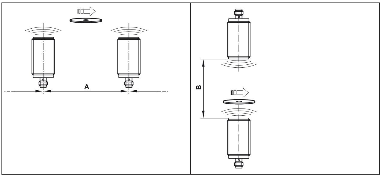 IFM DTI434 - Mounting distances - 1