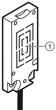 IFM DTI515 - Mechanical design - 1