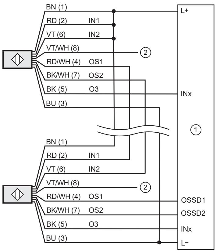 IFM MN704S - Series connection - 1