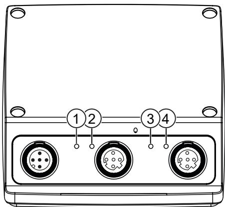 IFM DTE915 - Bedien- und Anzeigeelemente - 3