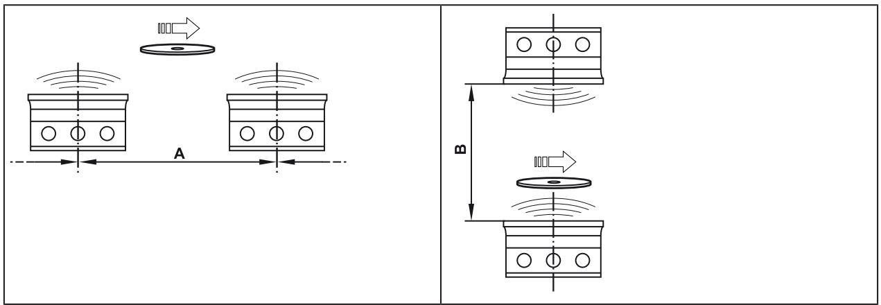 IFM DTE915 - Mounting distances - 1