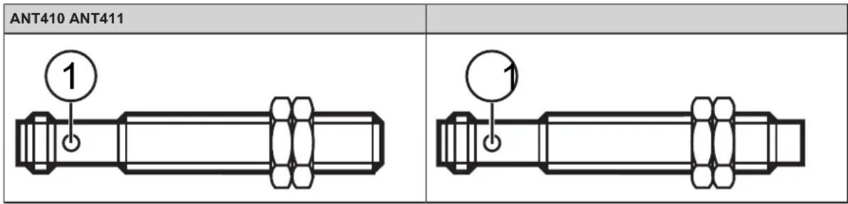 IFM ANT411 - Éléments de service et d'indication - 1