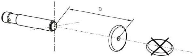 IFM ANT411 - ANT410 - 1