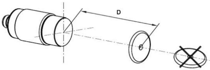IFM ANT434 - ANT435 - 1