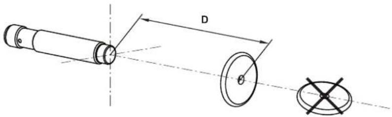 IFM ANT410 - ANT411 - 1