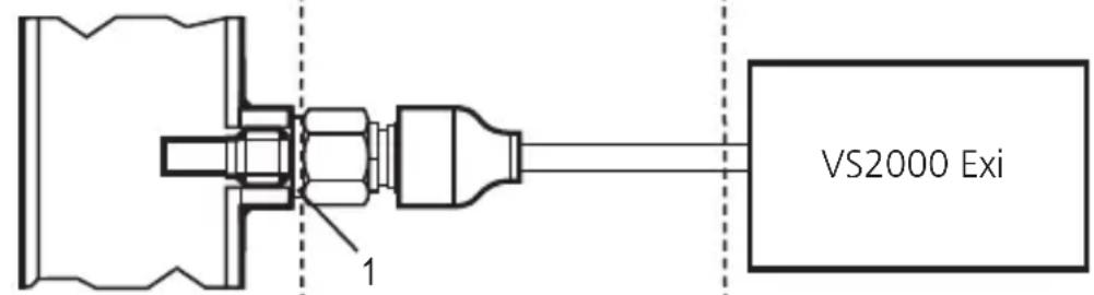 IFM SF211A - Besondere Bedingungen für den sicheren Betrieb - 1